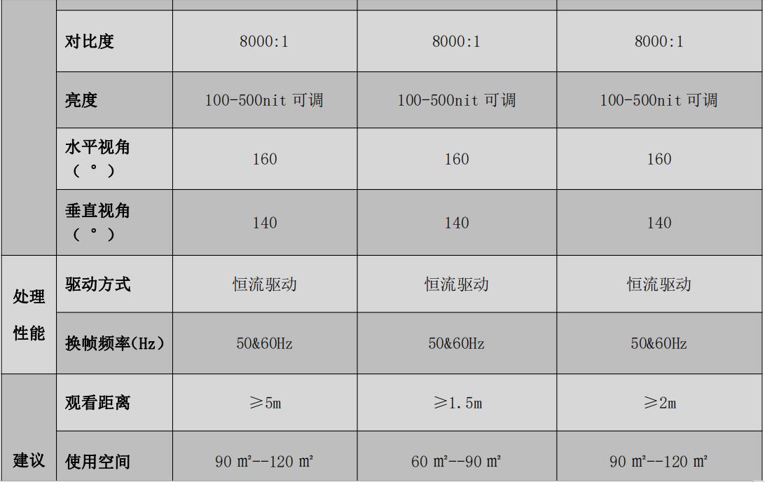 尊龙凯时(中国游)人生就是搏!