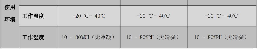 尊龙凯时(中国游)人生就是搏!