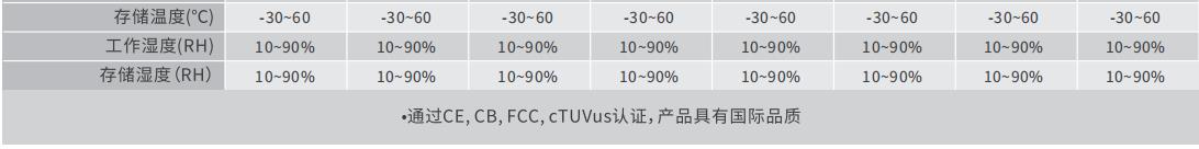 尊龙凯时(中国游)人生就是搏!