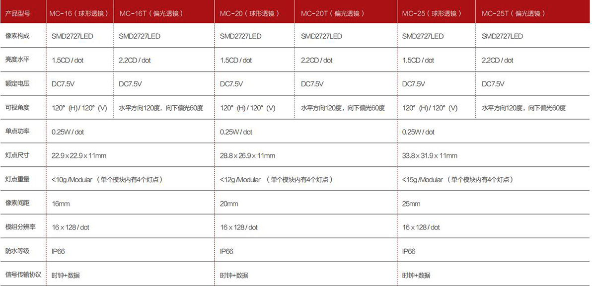 尊龙凯时(中国游)人生就是搏!