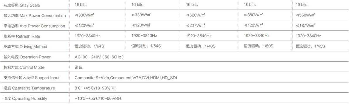 尊龙凯时(中国游)人生就是搏!