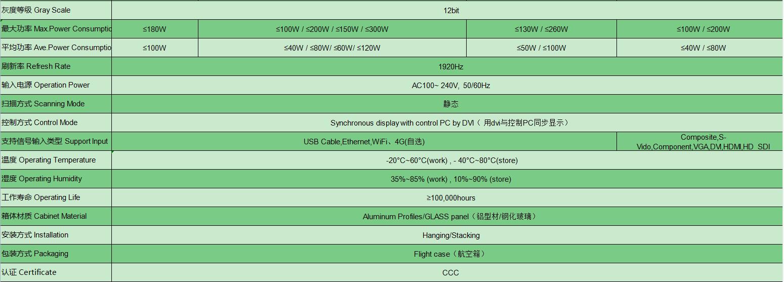 尊龙凯时(中国游)人生就是搏!